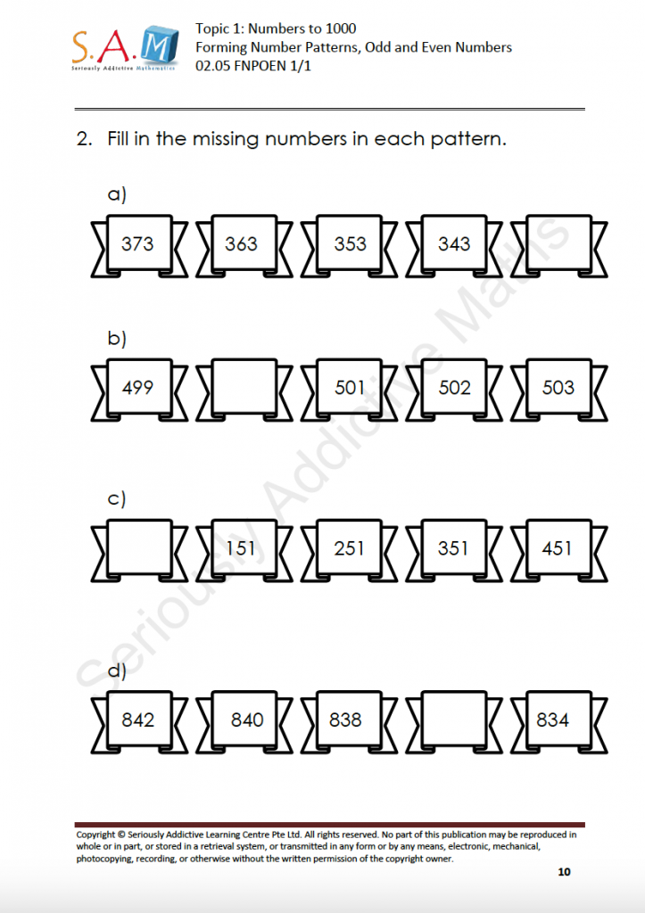 Math Enrichment – Seriously Addictive Mathematics